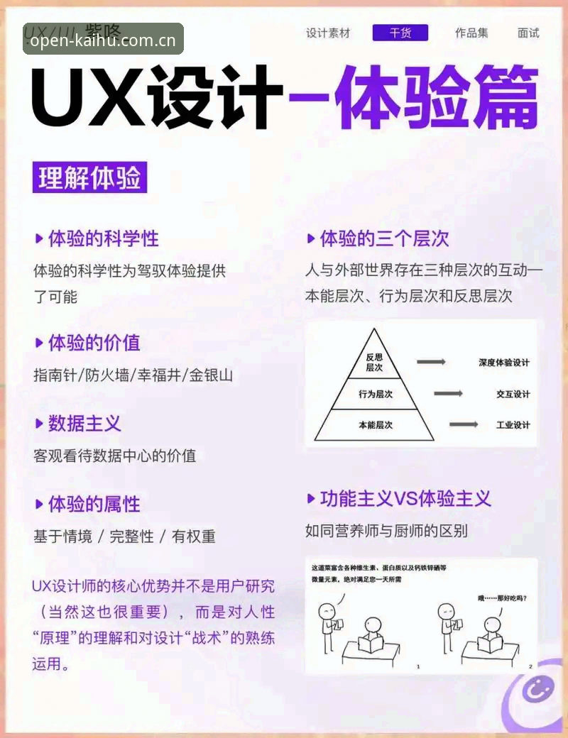 乐鱼体育靠谱吗功能详解：从用户体验到技术架构的全面分析