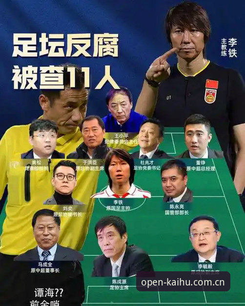 乐鱼体育使用教程推荐 中国足协第三批禁足名单解读教程:从乐鱼体育官网看足坛反腐风暴